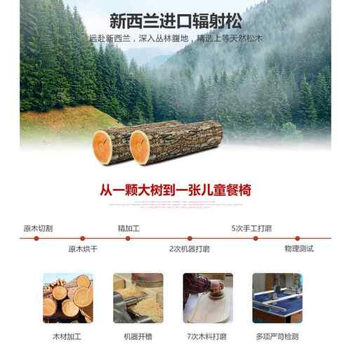 宝宝椅儿童餐椅实木家用吃饭婴儿桌椅子多能功便携可折餐VDH叠升