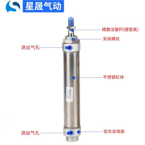 SMC不锈钢迷你气缸CDM双225-50Z作用复动型带磁可调小AKCB型气缸C