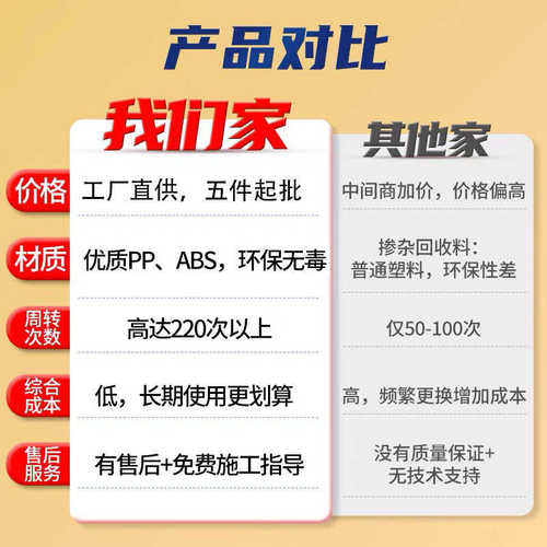 房屋组装式塑钢模板混凝土现浇立柱方柱塑料模板厂房立柱建筑模板