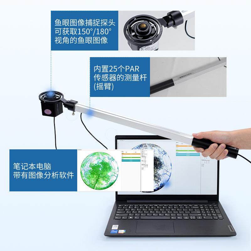 植物冠层分析系统叶面积指数测定仪分析仪图像分析检测仪器霍尔德