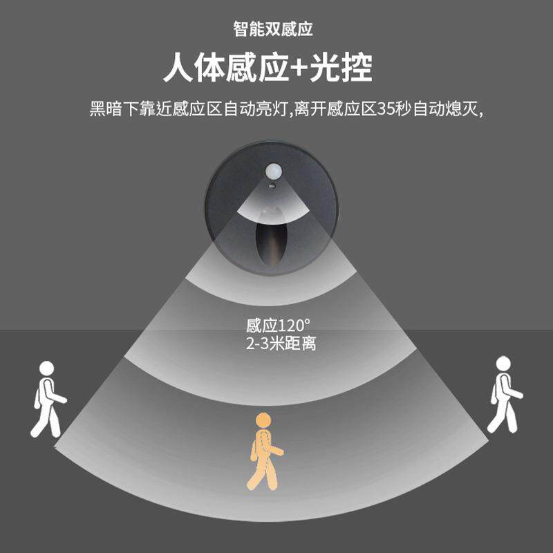 80阶8楼梯感应灯80LED人体感应灯酒店过道墙角踢脚台踏步智能0感