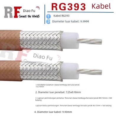 RG393大功率电缆 SFF-50-7全铜双屏蔽低损耗电缆RG393 射频电缆线