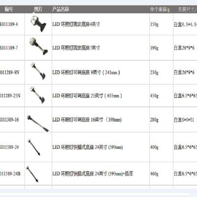 E011589-24 游艇环照灯LED游艇信号灯 593mm长1.5WLED游艇信号灯