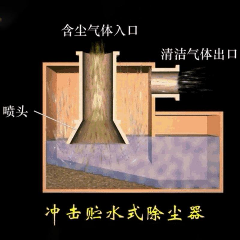 冲击式水除尘器喷头冲击贮水除尘器湿式低压水膜水浴除尘厂家供应