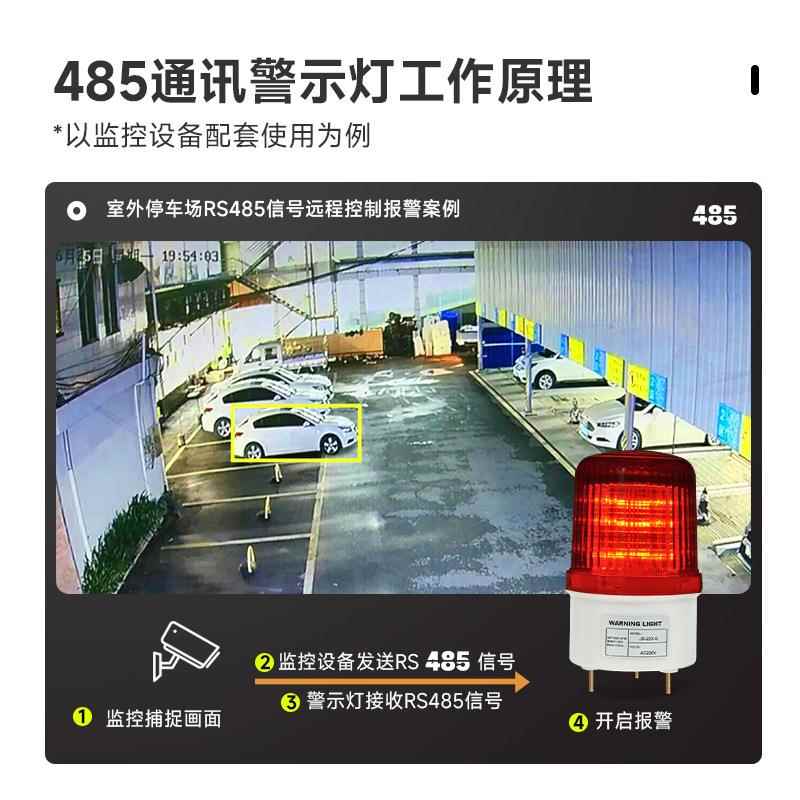 J警S-22岗X-S旋转爆闪灯RS485器L械指示灯工厂亭户JS-22X-S外防水
