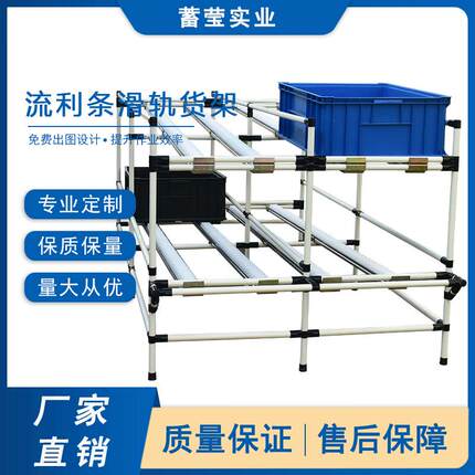 厂家直销仓库精益管流利条滑轨货架先进先出物料架滚轮移动周转车