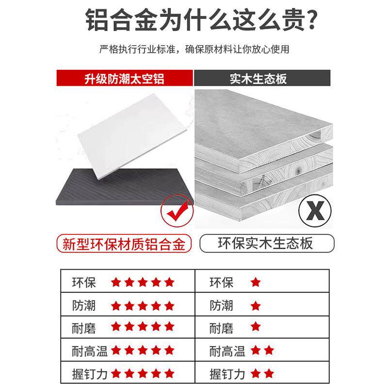 铝合金厨房吊001阳台墙壁柜化妆室室浴壁收纳柜全铝柜多柜功能置