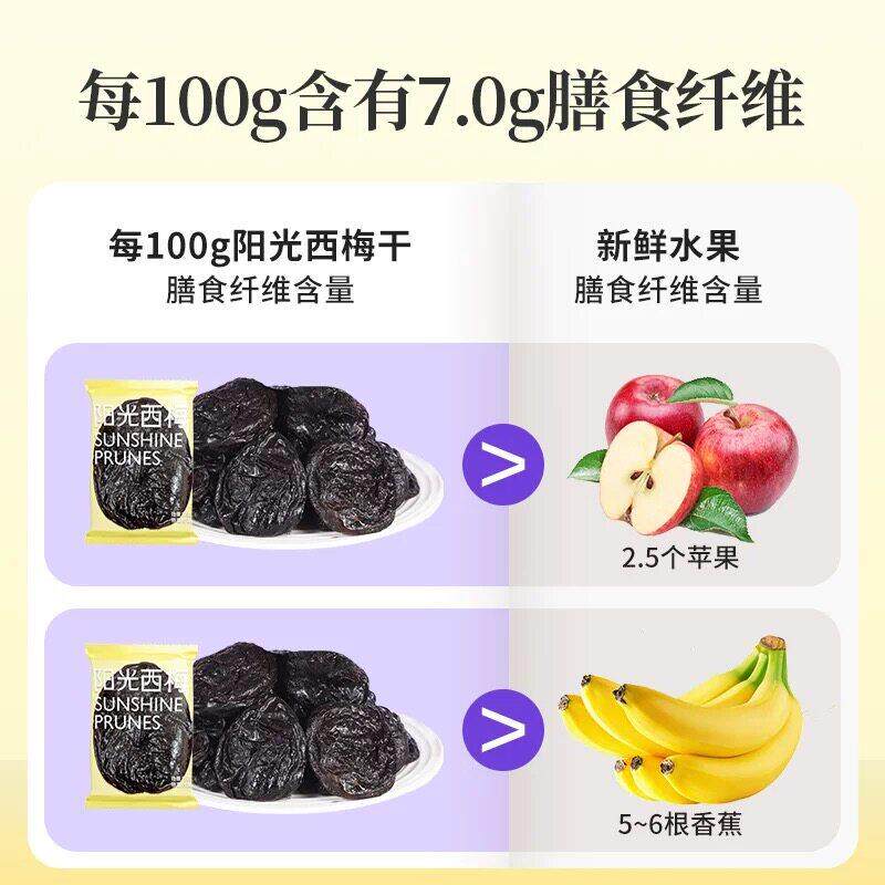 阳光西梅霸气大西梅无核无蔗糖健康果干果脯休闲零食特色小吃