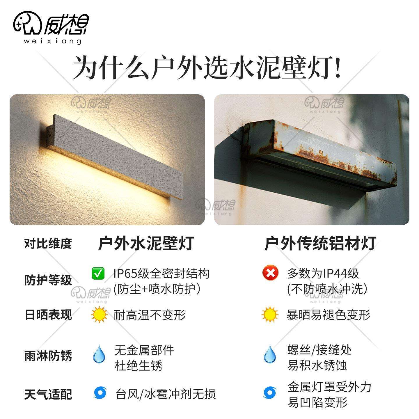 户墙外防水微水泥壁灯室别墅酒店花园露台阳台围庭院门外墙前洗灯