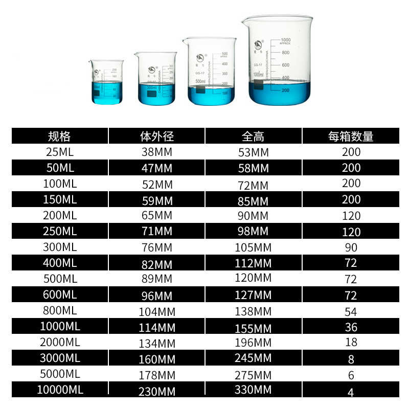蜀牛刻度玻璃烧杯5L 高硼硅烧杯 厂家批发低型烧杯5000ml 刻度杯