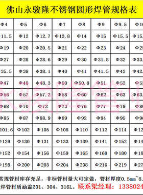 厂家批发304不锈钢制品管30*0.7mm可扩口缩口涨管翻边不锈钢管