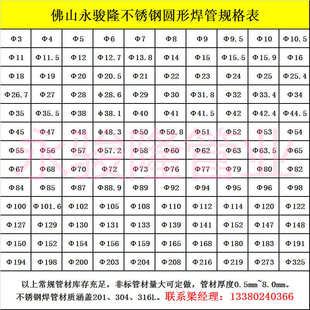 不锈钢护栏焊管 2.0mm 生产不锈钢管厂家 304圆形钢管价格68