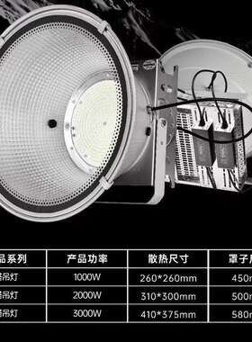 300w500w100W00防0AL715790瓦建筑工地照明户外水探照投光2大灯LE