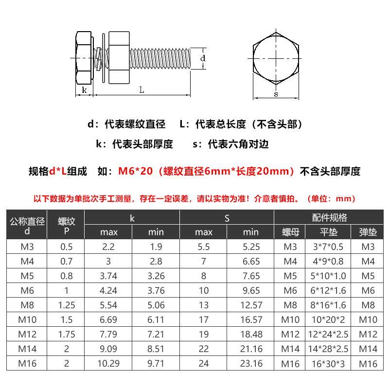 304不锈钢外六角组合螺丝螺栓螺母平弹垫套装M5M6M10M12M16M22M24