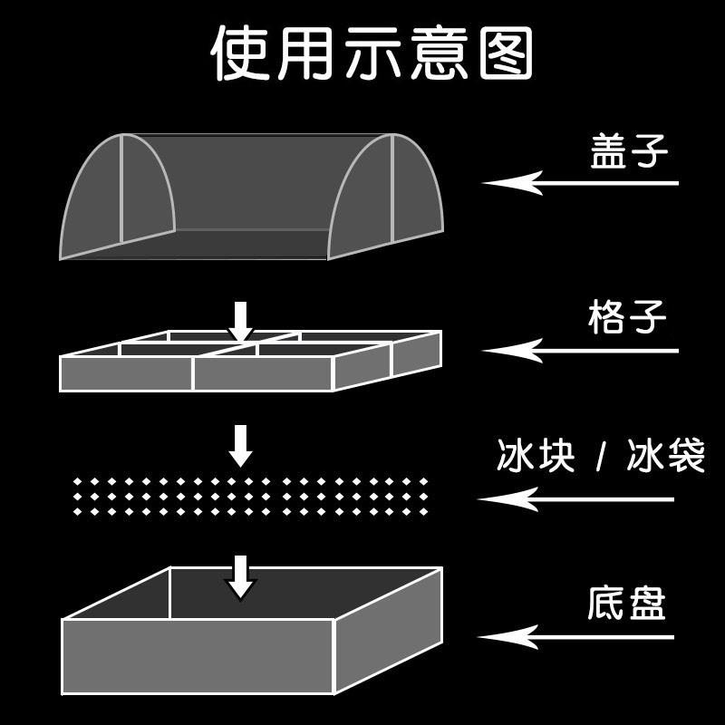 不盖锈钢保冷保鲜盒保温商用带菜卤菜卤味示盘小菜熟食凉盘无品牌