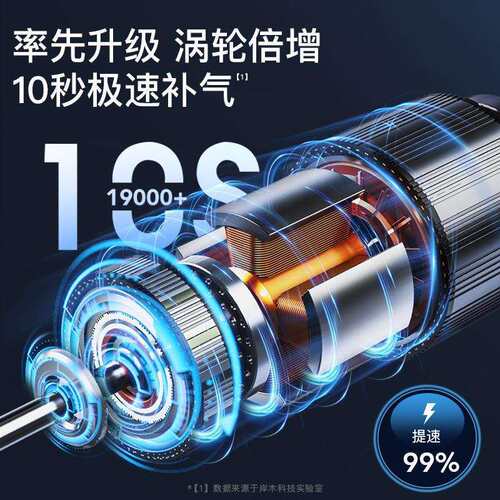 跨境无线智能车载充气泵小型便携式汽车充气泵充电照明打气泵