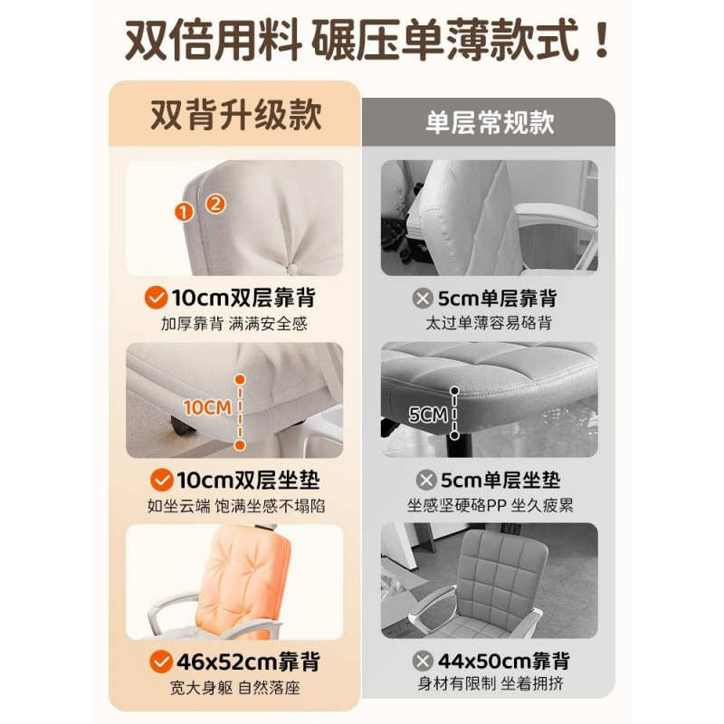 电脑椅子家用办公转椅舒服久坐宿舍沙发椅电竞椅子女生卧室靠背椅