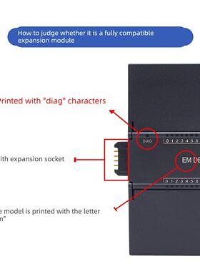 工贝smart200plc扩展模块EM DE16 DR32国产兼容AE08 AQ04 AR04