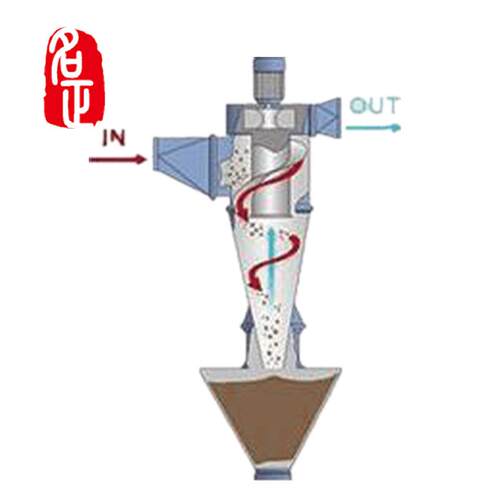 XLTXLPXCX工业旋风除尘分离器气固旋风沙克龙分离器