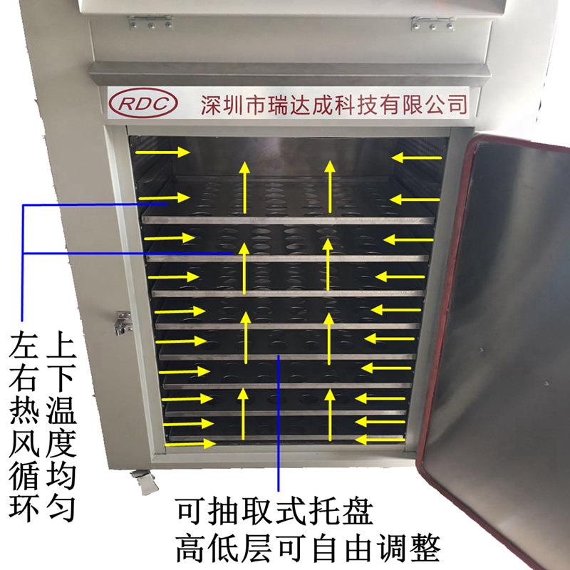 厂家直销立式烤箱 柜式烤箱 多层式烤箱 热风循环 数显自动恒温
