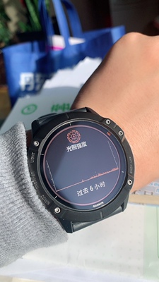 Garmin佳明Fenix6x ProSolar极度喜欢感受反馈