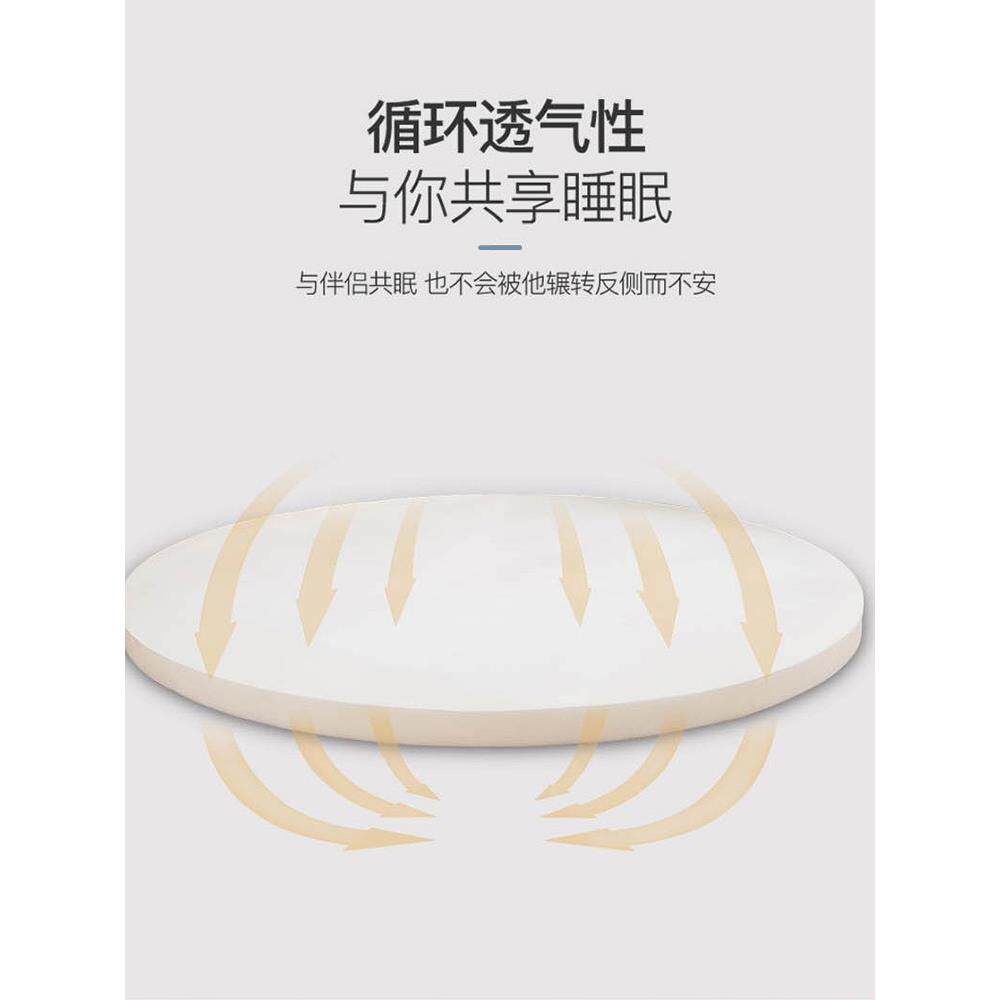 圆床垫圆形可折叠椰棕垫一铺即用软床秒变硬2.2m薄款圆床床垫