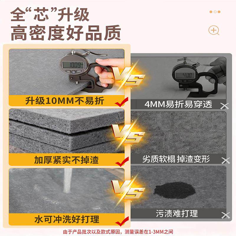 纯色毛毡宠物地垫猫狗垫子防撕咬狗窝防滑垫狗围栏专用加厚地毯