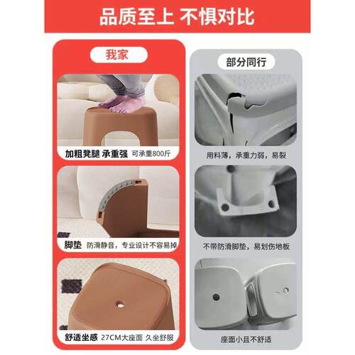 塑料小凳子家用客厅38cm茶几浴室防滑矮凳圆加厚结实可叠放板批发
