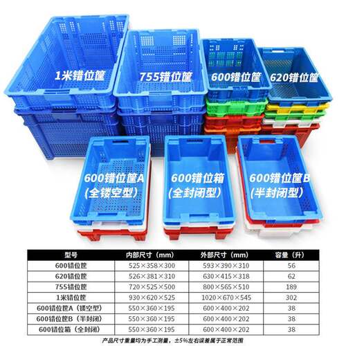 富立卡错位塑放料JDW筐码摞仓库物流车间中转1堆米长冷团购链周转