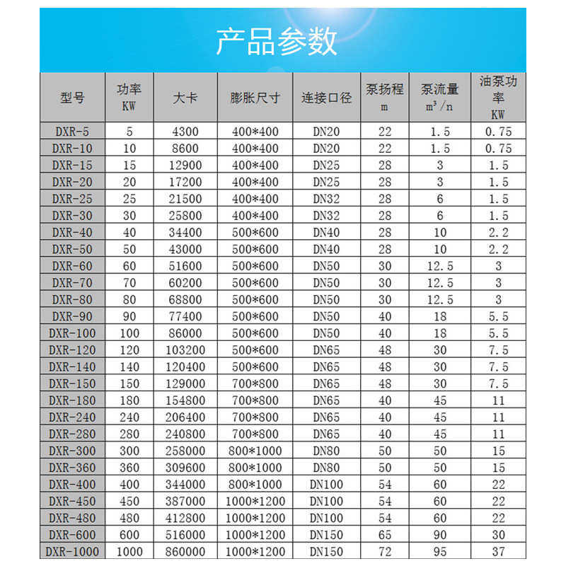 导热油辊炉筒釜工业电热压机用导热油导热油反应电加热锅炉温机模,五金/工具,轴承装卸工具,淘宝优惠券,粉丝福利购,淘宝优惠卷