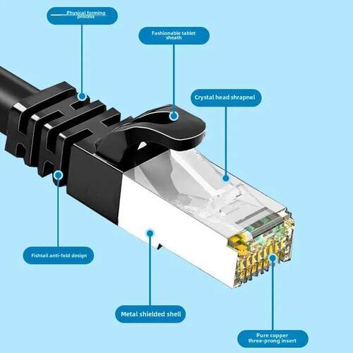 6千兆网线高速家用电脑路由器5M8M10M20M30M40M50M 100m网线