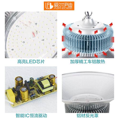 E工矿灯大功率鳍片工厂厂房间车吊灯仓库工业天棚灯车D间照LLRC明