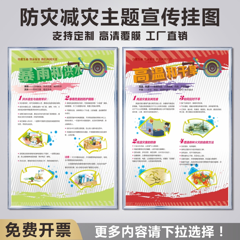 防灾减灾主题宣传画挂图地震高温泥石流雷电台风事故防范措施安全