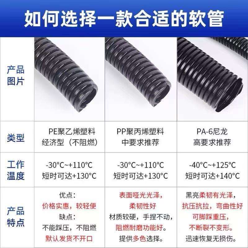 PP阻燃塑料绕线管穿线管防火蛇皮电线套管汽车线束保护软管可弯曲