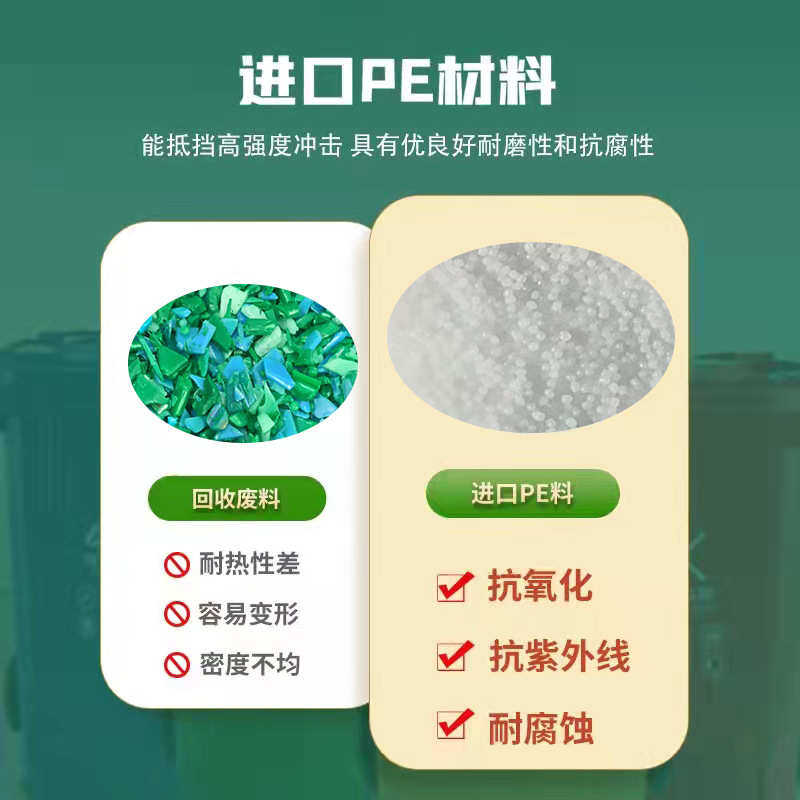 加厚大号垃圾桶脚踏分类收纳箱240L大容量户外环卫塑料垃圾桶批发,家庭/个人清洁工具,垃圾桶,淘宝优惠券,粉丝福利购,淘宝优惠卷