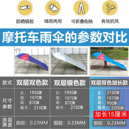 125摩托车雨伞遮阳伞遮雨可拆卸加厚防水防雨男装电动三轮车雨棚