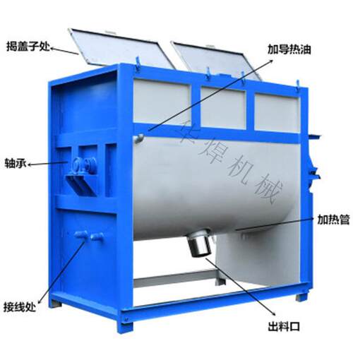 深圳卧式干粉砂浆搅拌机洗衣粉腻子粉拌料机化工涂料混合机厂家