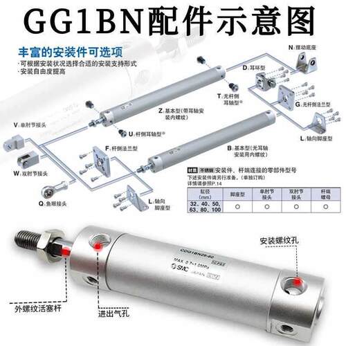 SMC原装气缸CG1BN/CDG1BA/CDG1BN20/25/32/40/50/63-75-100-200Z