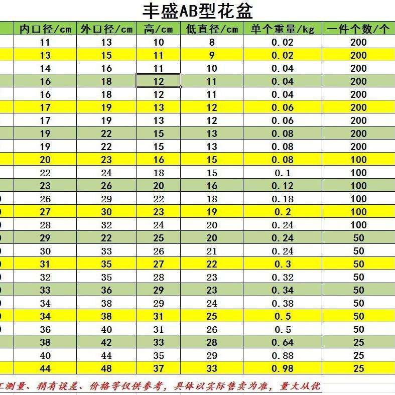 AB盆B圆反边塑花盆加厚基地植盆育苗网底小花料盆绿A萝小号种大号