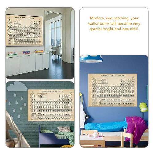 Chemistry Periodic Table of Elements Teaching Classroom