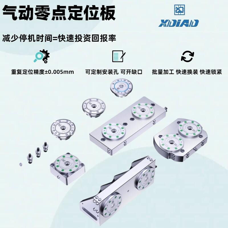 零点定位快换夹具CNC夹具批量零件加工中心气动夹头快速更换老虎
