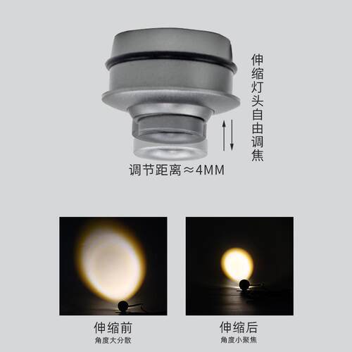 可变焦射灯LED嵌入式展柜灯调焦牛眼灯博物馆柜台拉伸聚光灯吸顶