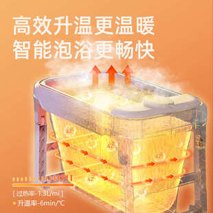 圈奇泡澡桶大人折叠加高深浴桶儿童洗澡桶宝宝泡澡桶家用便携浴缸
