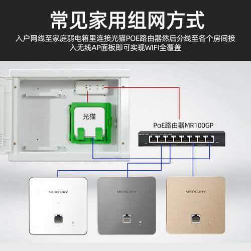 MERCURY水星 AP1200GP千兆端口POE企业酒店双频无线AP 86面板式