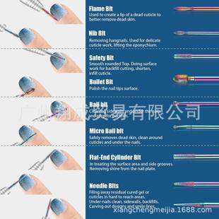 19pcs 美甲工具 美甲陶瓷幻彩金刚砂打磨头卸甲去死皮抛光清洁套装
