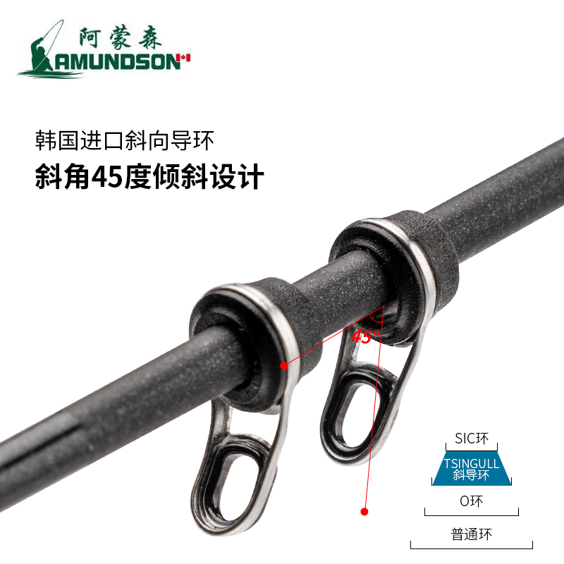 阿蒙森2023新款黄鳍雕碳素专业浮游矶竿超经船矶00号龙凤尾矶钓竿