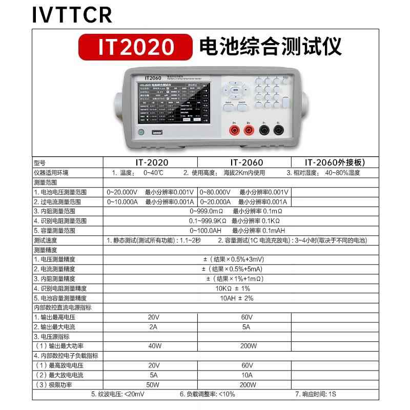 正品威锂电池综艾合测试仪电电内池阻测试仪电压电流容量充放数值