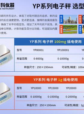 上海佑科电子分析天平FA1004B实验室0.1mg万分之一0.0001g天平秤