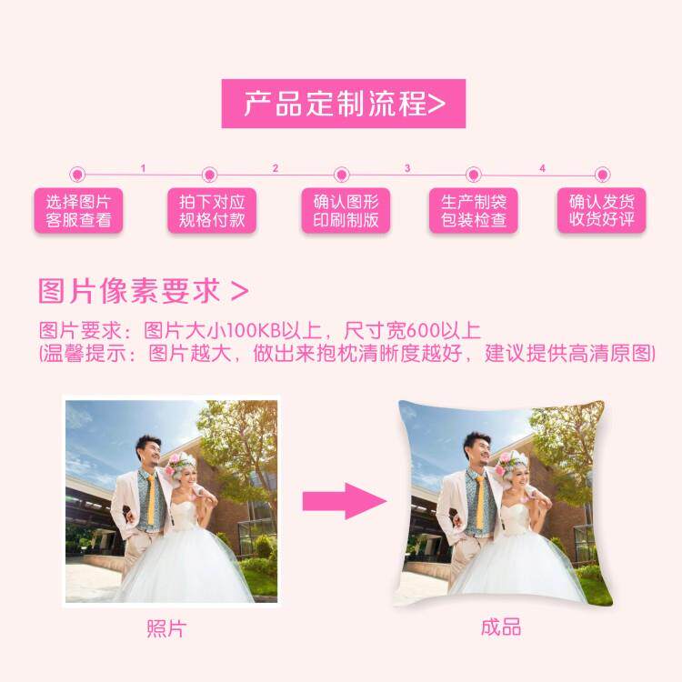 正品diy抱枕定制来定做照片同双面人不枕头真图情侣生日创意靠垫