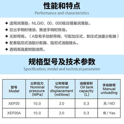 XEP润20手动油脂滑脂泵手动黄油泵手动干油润滑动泵手油BLG润滑泵